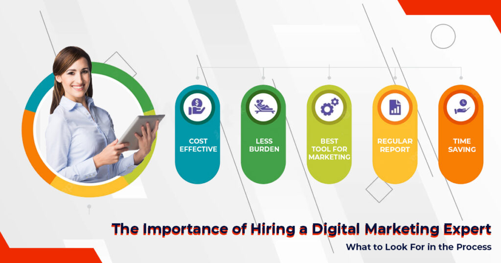 Importance of Hiring a Digital Marketing Expert & What to Look For in the Process