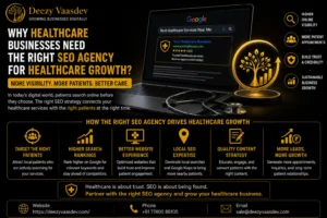 Why Need the Right SEO Agency for Healthcare?