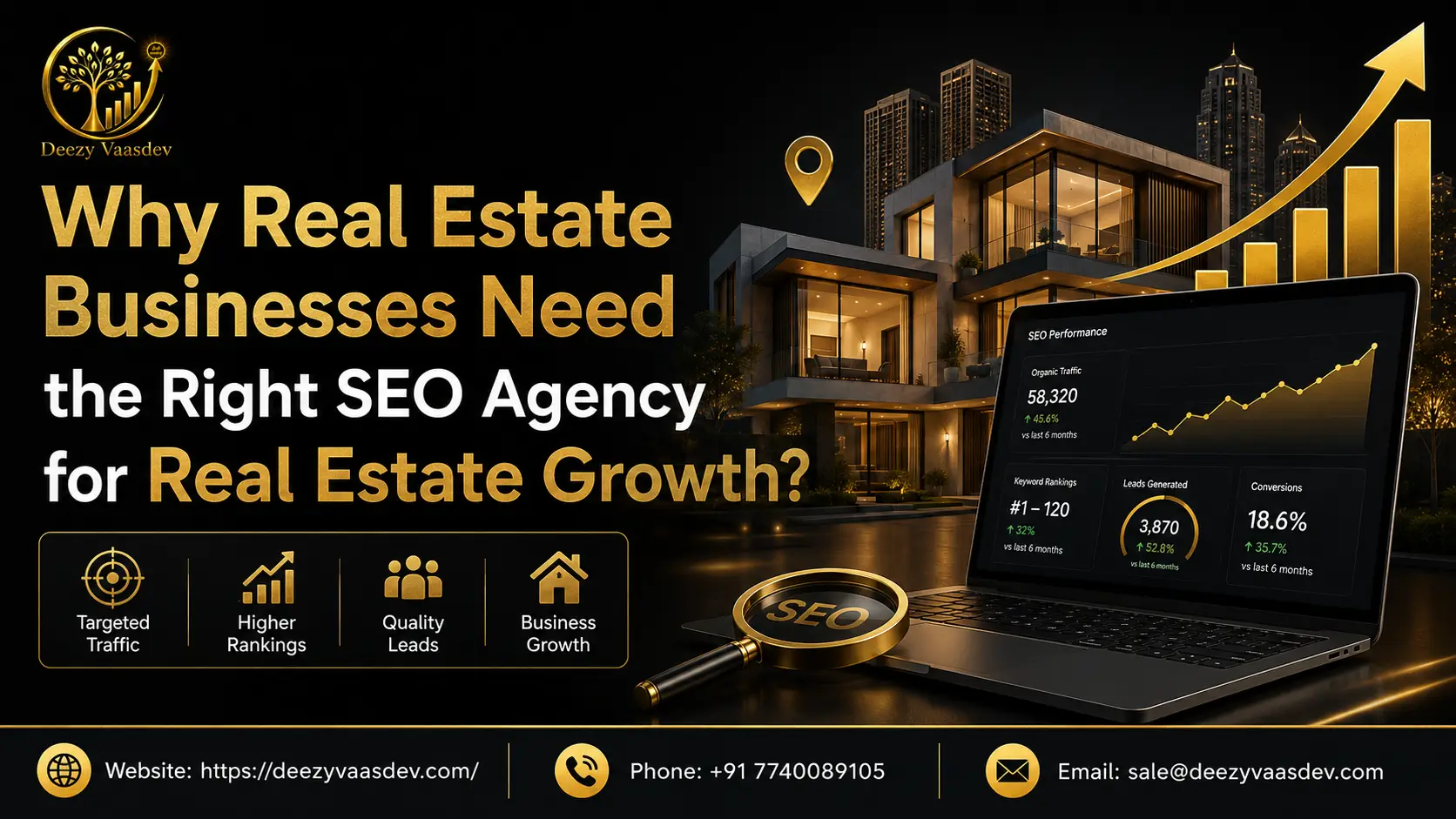 seo agency for real estate